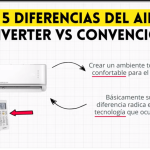 qué significa inverter