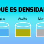 qué significa densidad