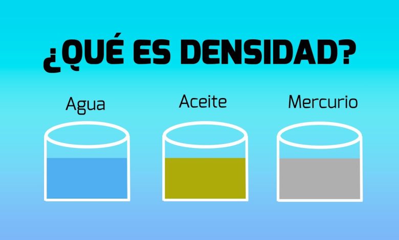 qué significa densidad