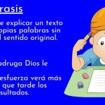 qué significa parafrasear
