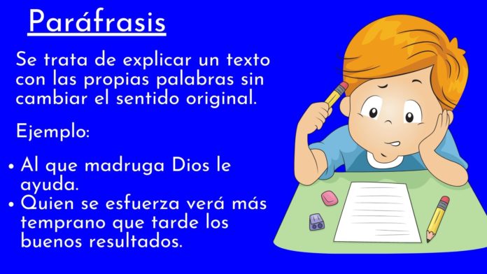 qué significa parafrasear