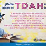 qué significa tdah