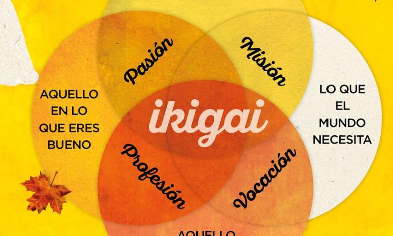 qué significa ikigai