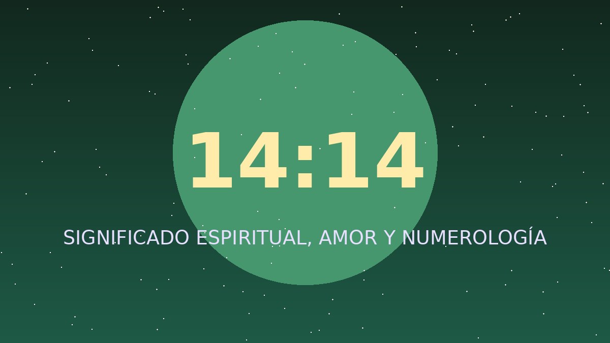 Reloj marcando la hora espejo 14:14 y su significado espiritual