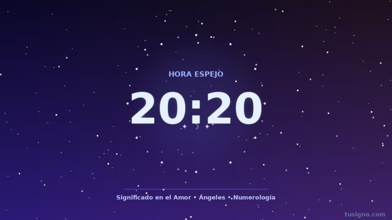 20:20 significado: hora espejo, amor, ángeles y numerología