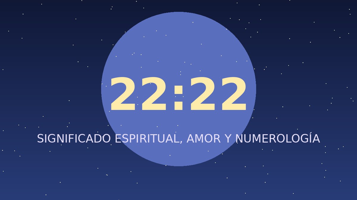 Reloj marcando la hora espejo 22:22 y su significado espiritual
